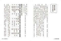 兒童健康中醫講堂：結合三焦能量觀及西方心理學，奠定孩子的好體質 圖片 3