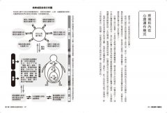 兒童健康中醫講堂：結合三焦能量觀及西方心理學，奠定孩子的好體質 圖片 4