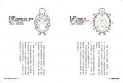 兒童健康中醫講堂：結合三焦能量觀及西方心理學，奠定孩子的好體質 圖片 6