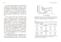 適應：金融演化新思維 圖片 2