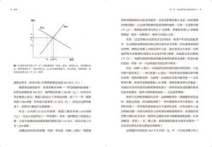 適應：金融演化新思維 圖片 3