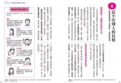 圖解自我心理學：認識自我，活出人生新高度！心理學家助你突破個性盲點，發掘天生優勢，戰勝生活與職涯難題 圖片 6