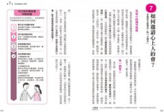圖解自我心理學：認識自我，活出人生新高度！心理學家助你突破個性盲點，發掘天生優勢，戰勝生活與職涯難題 圖片 10