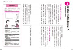 圖解自我心理學：認識自我，活出人生新高度！心理學家助你突破個性盲點，發掘天生優勢，戰勝生活與職涯難題 圖片 11