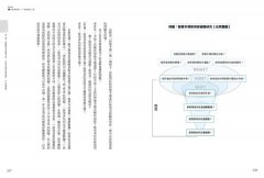 【百工裡的人類學家2】厚數據的創新課：5個洞察心法Ｘ6種視覺化工具，掌握人類學家式的系統思考，精準切入使用者情境 圖片 8