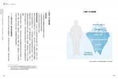 【百工裡的人類學家2】厚數據的創新課：5個洞察心法Ｘ6種視覺化工具，掌握人類學家式的系統思考，精準切入使用者情境 圖片 11