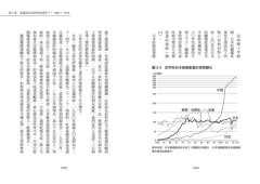 日本戰後經濟史：精闢解讀戰後復興、高速成長、泡沫經濟到安倍經濟學 圖片 6