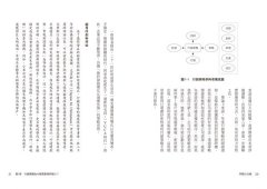 同理心行銷：500強正在用，顛覆傳統的消費者洞察進化策略 圖片 6