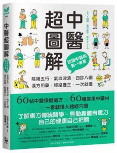中醫超圖解：認識中醫的第一本書，陰陽五行、氣血津液、四診八綱、漢方用藥、經絡養生一次就懂 圖片 1