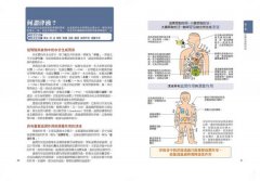 中醫超圖解：認識中醫的第一本書，陰陽五行、氣血津液、四診八綱、漢方用藥、經絡養生一次就懂 圖片 5