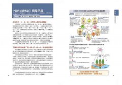 中醫超圖解：認識中醫的第一本書，陰陽五行、氣血津液、四診八綱、漢方用藥、經絡養生一次就懂 圖片 6