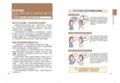 中醫超圖解：認識中醫的第一本書，陰陽五行、氣血津液、四診八綱、漢方用藥、經絡養生一次就懂 圖片 7