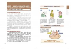 中醫超圖解：認識中醫的第一本書，陰陽五行、氣血津液、四診八綱、漢方用藥、經絡養生一次就懂 圖片 10