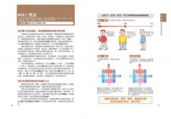 中醫超圖解：認識中醫的第一本書，陰陽五行、氣血津液、四診八綱、漢方用藥、經絡養生一次就懂 圖片 18