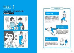 圖解版．下半身肌力鍛鍊法：日本首席體適能教練，為你輕鬆打造逆齡抗老×燃脂塑身×擺脫痠痛的健康體質 圖片 4