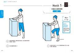 圖解版．下半身肌力鍛鍊法：日本首席體適能教練，為你輕鬆打造逆齡抗老×燃脂塑身×擺脫痠痛的健康體質 圖片 6