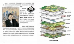 生態建築可以怎麼做？：預測設計，一個人造與自然共存的願景 圖片 5