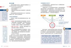 慢性病生酮療法：用酮體控制胰島素，管理胰島素就是管理健康 圖片 2