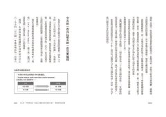 金錢智能：讓你聰明用錢的7組關鍵概念 圖片 3
