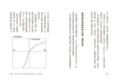 金錢智能：讓你聰明用錢的7組關鍵概念 圖片 6