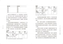 讀心：我們因此理解或誤判他人意圖的心智理論 圖片 3