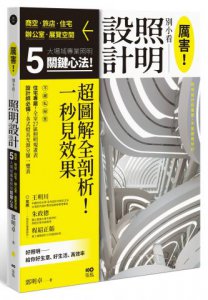 厲害！別小看照明設計：商空、旅店、住宅、辦公室、展示空間，5大場域照明關鍵心法 圖片 1
