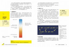 厲害！別小看照明設計：商空、旅店、住宅、辦公室、展示空間，5大場域照明關鍵心法 圖片 3