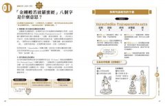圖解金剛經【暢銷經典版】 圖片 6