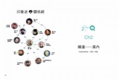 印象派，看不懂就沒印象啊啊 圖片 5