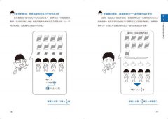 解決問題的三大思考法：交叉使用邏輯思考、水平思考和批判性思考，快速破解各種職場難題 圖片 3