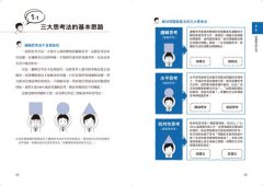 解決問題的三大思考法：交叉使用邏輯思考、水平思考和批判性思考，快速破解各種職場難題 圖片 4