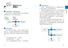 解決問題的三大思考法：交叉使用邏輯思考、水平思考和批判性思考，快速破解各種職場難題 圖片 5
