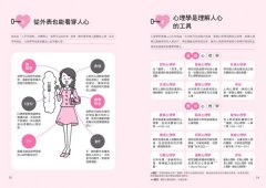圖解女性心理學：女人不說、男人不懂的事，心理學家教你從行為、習慣與性格讀懂女性的真實想法！ 圖片 3
