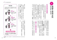 圖解女性心理學：女人不說、男人不懂的事，心理學家教你從行為、習慣與性格讀懂女性的真實想法！ 圖片 9