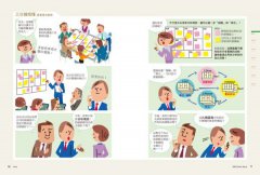 商業模式創新實戰演練入門：原來創造自己的商業模式這麼簡單 圖片 3