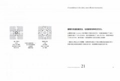 工程師的思考法則：擁有科學邏輯的頭腦，像工程師一樣思考 圖片 6