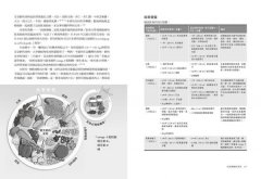 全植物飲食．營養全書：國際蔬食營養界先驅，以最新科學實證與營養學觀點，為你打造最專業的飲食指南 圖片 10