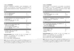 全植物飲食．營養全書：國際蔬食營養界先驅，以最新科學實證與營養學觀點，為你打造最專業的飲食指南 圖片 11