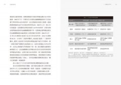 負利率世界：全球貨幣經濟的困惑與未來 圖片 5