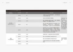 負利率世界：全球貨幣經濟的困惑與未來 圖片 6