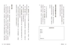 即興表達力：刻意練習你的魔幻時刻，抓住生涯的關鍵契機 圖片 4