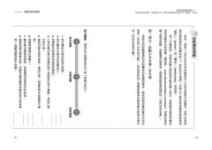 情感依戀關係療法：找出你的依附類型，改變互動方式，讓你們的關係更有安全感，更親近、更持久 圖片 2