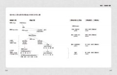 瑜伽經白話講解‧獨存篇（瑜伽大師斯瓦米韋達梵文原音逐字誦讀線上聽） 圖片 6