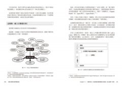 文案大師教你精準勸敗術：從定位、構思到下筆的文案寫作技藝全書（35年經典長銷文案聖經全新增訂版） 圖片 4