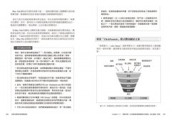 文案大師教你精準勸敗術：從定位、構思到下筆的文案寫作技藝全書（35年經典長銷文案聖經全新增訂版） 圖片 6