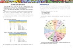 VAIDEOLOGY吉他巫師．史蒂夫范的獨門演奏心法 圖片 6