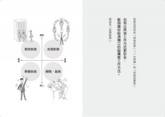 低調創業：任何一個平凡人，都可以在幫助別人的過程中，找到自己的商業價值 圖片 2