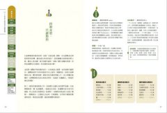 芳療天后Gina給你 全家人的芳香精油治療聖經：慢性病控制、癌症復元、神經復健、呼吸防護，建立家的芳香醫藥箱，養出全家好體質 圖片 6