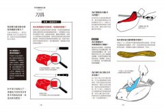 廚藝祕訣超圖解：700則美味的關鍵祕訣，超強剖面透視圖解，瞬間提升你的廚藝！ 圖片 3
