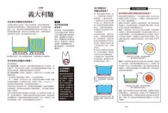 廚藝祕訣超圖解：700則美味的關鍵祕訣，超強剖面透視圖解，瞬間提升你的廚藝！ 圖片 6